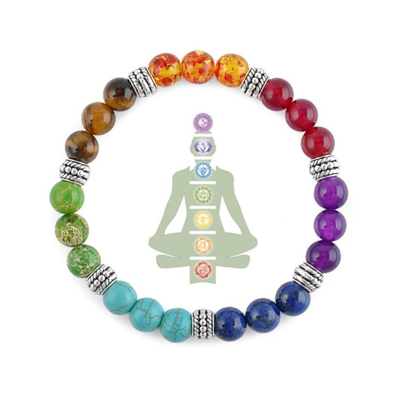Pulsera 7 Chackras